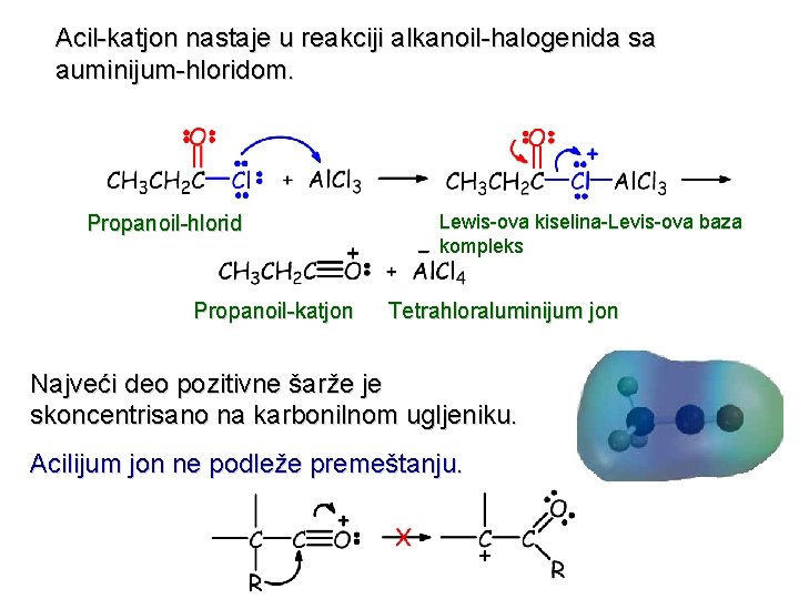 Acil-katjon nastaje u reakciji alkanoil-halogenida sa auminijum-hloridom. Propanoil-hlorid Propanoil-katjon Lewis-ova kiselina-Levis-ova baza kompleks Tetrahloraluminijum