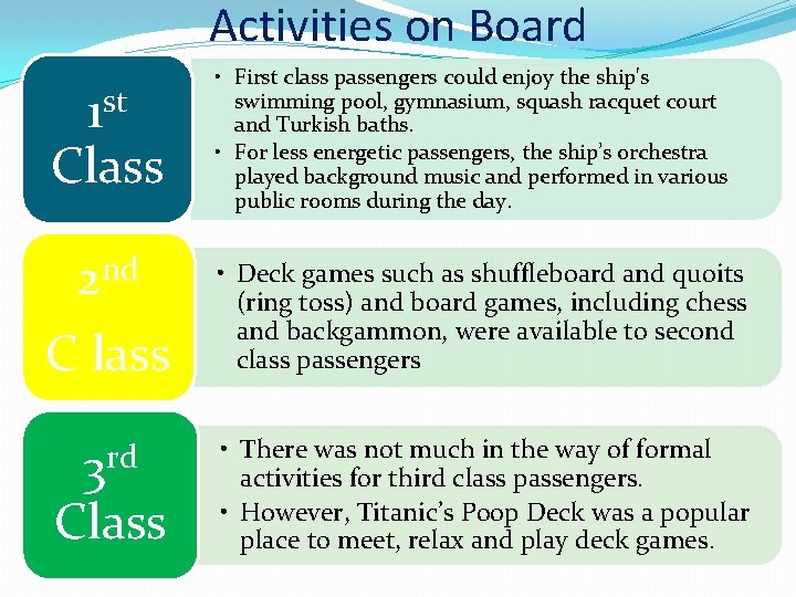 Activities on Board 1 st Class 2 nd C lass rd 3 Class •