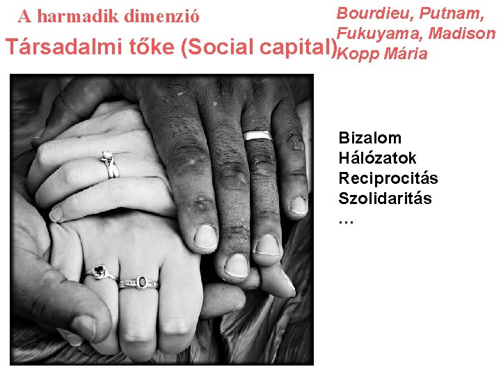 A harmadik dimenzió Társadalmi tőke (Social Bourdieu, Putnam, Fukuyama, Madison capital)Kopp Mária Bizalom Hálózatok