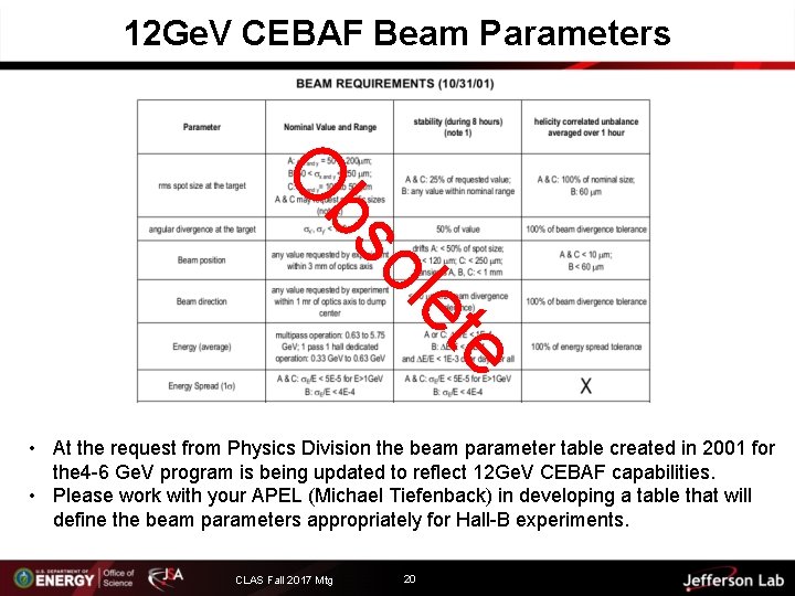 12 Ge. V CEBAF Beam Parameters e et ol bs O • At the