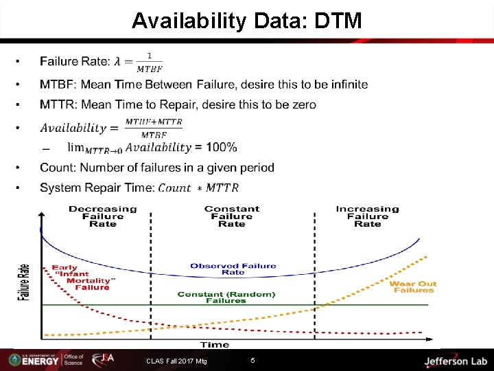 Availability Data: DTM • CLAS Fall 2017 Mtg 5 