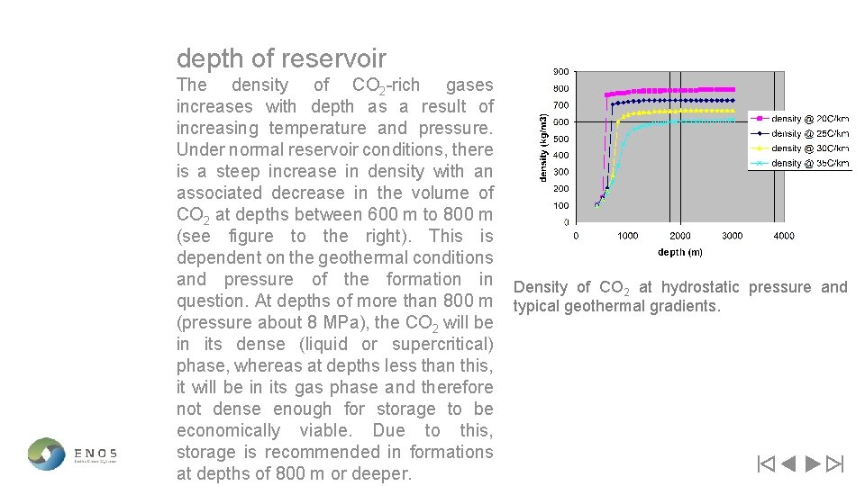 depth of reservoir The density of CO 2 -rich gases increases with depth as