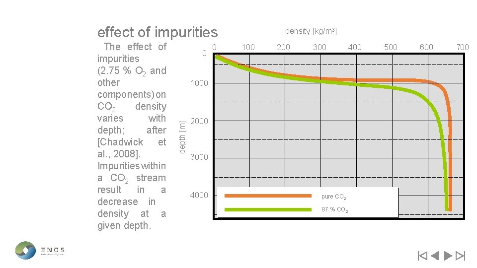 effect of impurities 0 0 100 200 300 1000 depth [m] The effect of