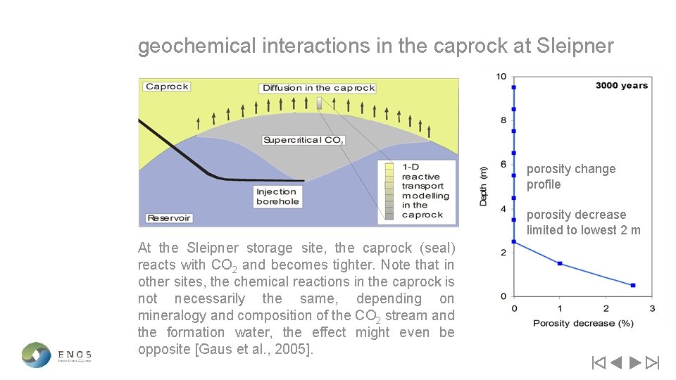 geochemical interactions in the caprock at Sleipner porosity change profile porosity decrease limited to