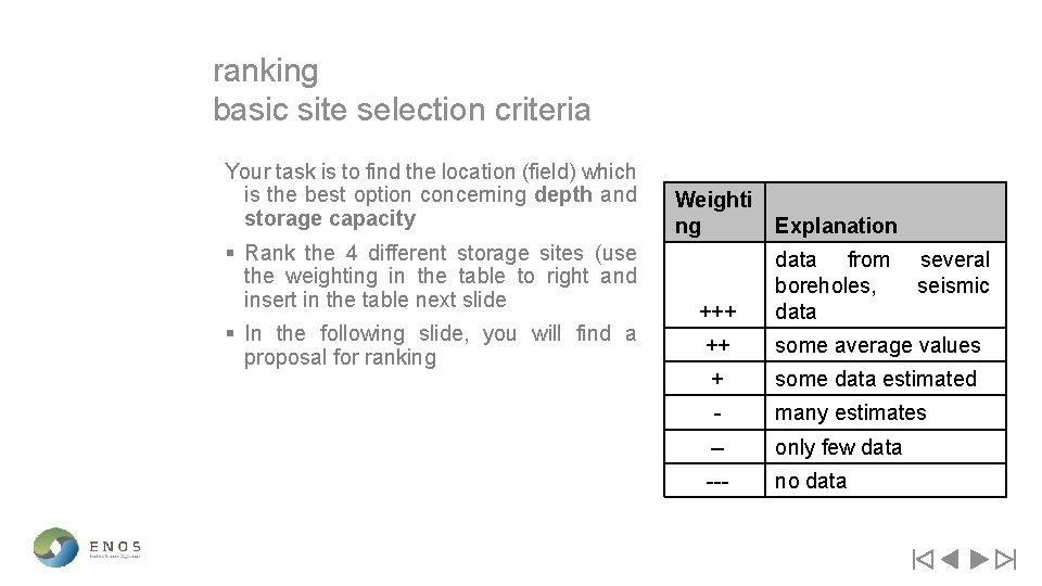 ranking basic site selection criteria Your task is to find the location (field) which