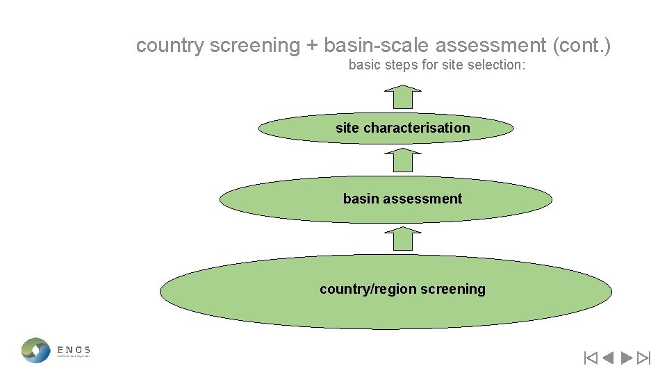 country screening + basin-scale assessment (cont. ) basic steps for site selection: site characterisation