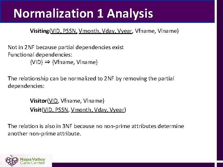Normalization 1 Analysis Visiting(VID, PSSN, Vmonth, Vday, Vyear, Vfname, Vlname) Not in 2 NF Normalization 1 Analysis Visiting(VID, PSSN, Vmonth, Vday, Vyear, Vfname, Vlname) Not in 2 NF