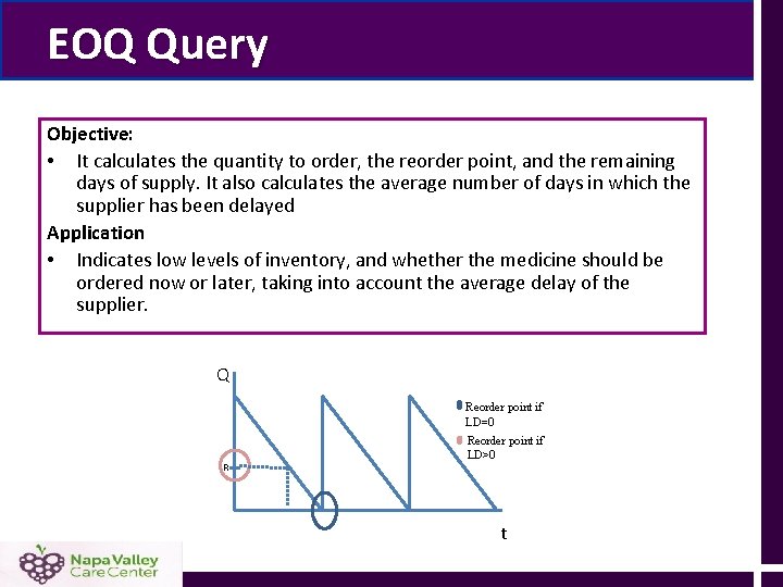 EOQ Query Objective: • It calculates the quantity to order, the reorder point, and EOQ Query Objective: • It calculates the quantity to order, the reorder point, and