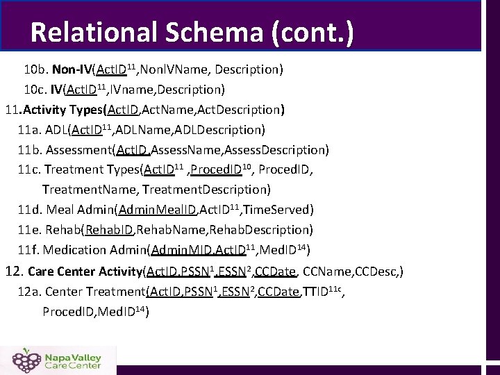 Relational Schema (cont. ) 10 b. Non-IV(Act. ID 11, Nonl. VName, Description) 10 c. Relational Schema (cont. ) 10 b. Non-IV(Act. ID 11, Nonl. VName, Description) 10 c.