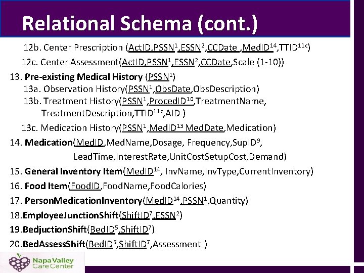 Relational Schema (cont. ) 12 b. Center Prescription (Act. ID, PSSN 1, ESSN 2, Relational Schema (cont. ) 12 b. Center Prescription (Act. ID, PSSN 1, ESSN 2,