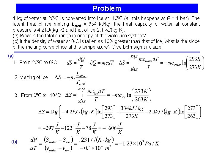 Problem 1 kg of water at 200 C is converted into ice at -100