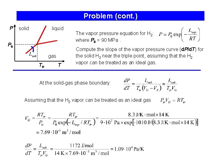 Problem (cont. ) P solid liquid Ptr gas Ttr T The vapor pressure equation