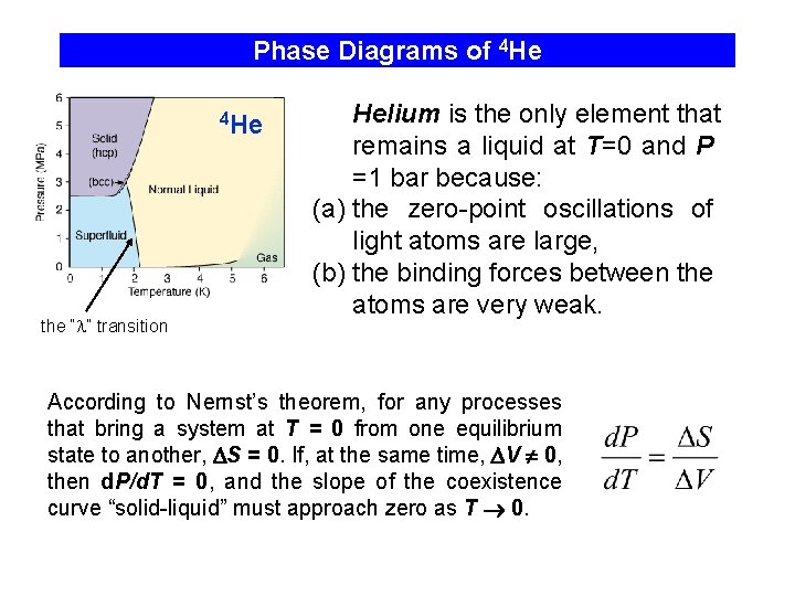 Phase Diagrams of 4 He the “ ” transition Helium is the only element