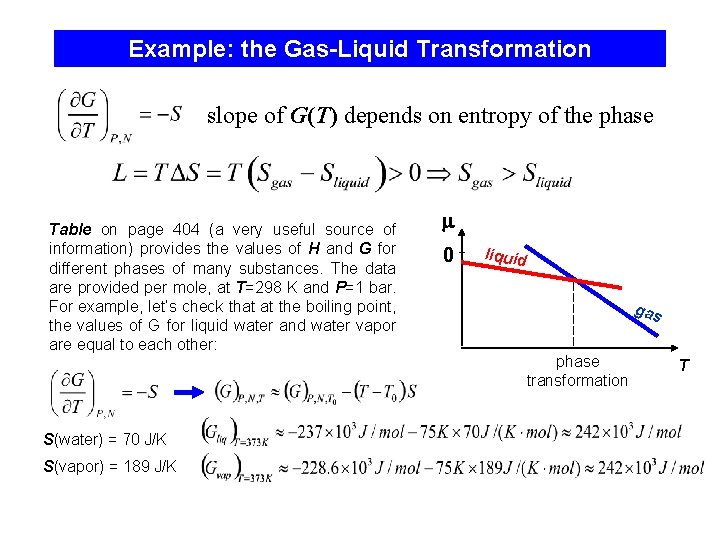 Example: the Gas-Liquid Transformation slope of G(T) depends on entropy of the phase Table