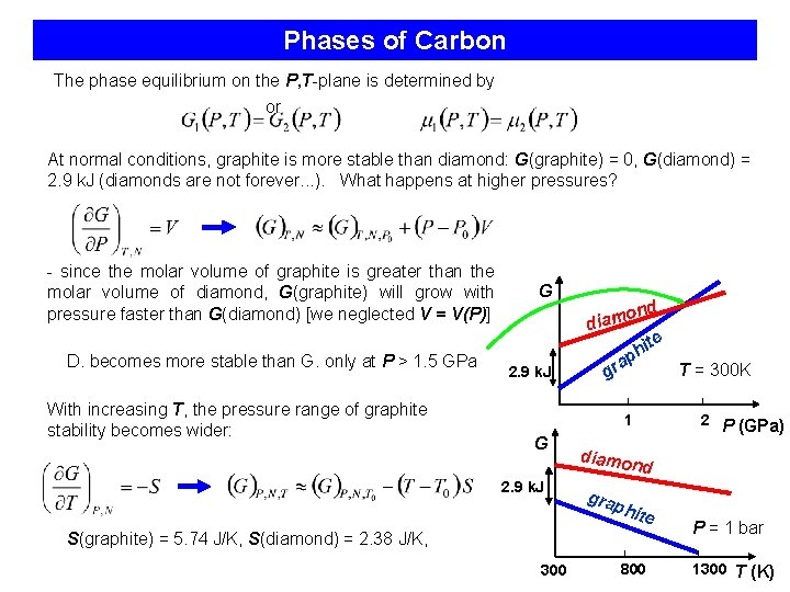 Phases of Carbon The phase equilibrium on the P, T-plane is determined by or