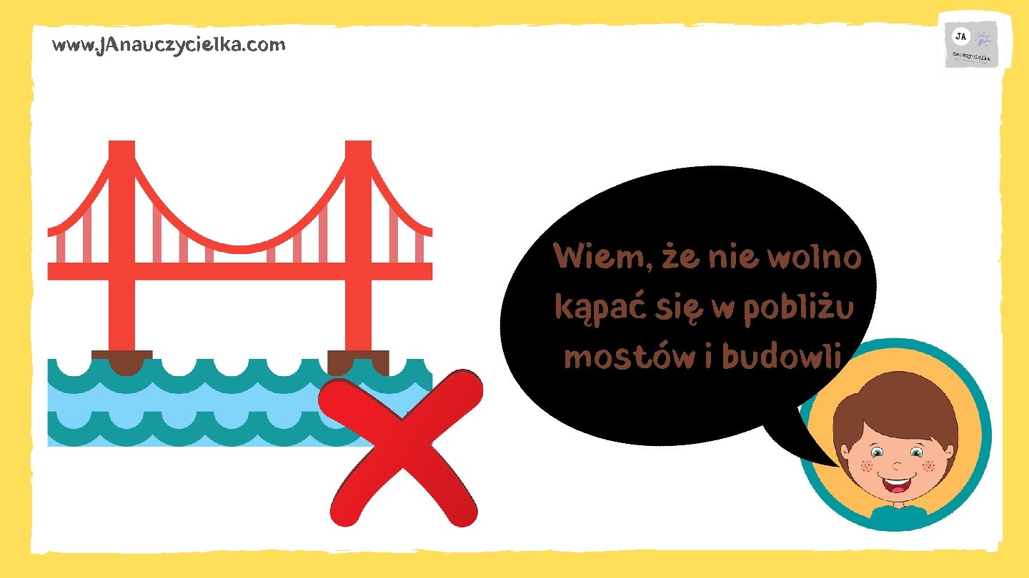 www. JAnauczycielka. com Wiem, że nie wolno kąpać się w pobliżu mostów i budowli