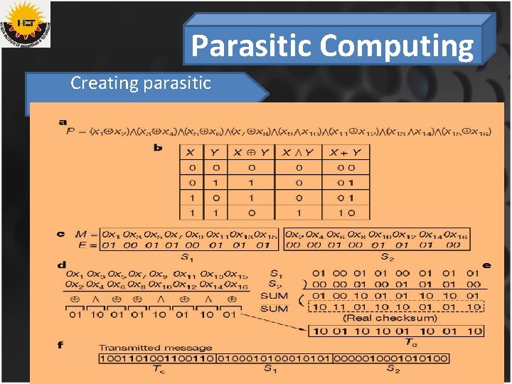 Parasitic Computing Creating parasitic messages 