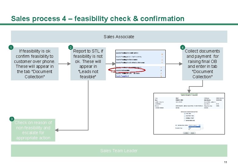 Sales process 4 – feasibility check & confirmation Sales Associate 1 3 If feasibility