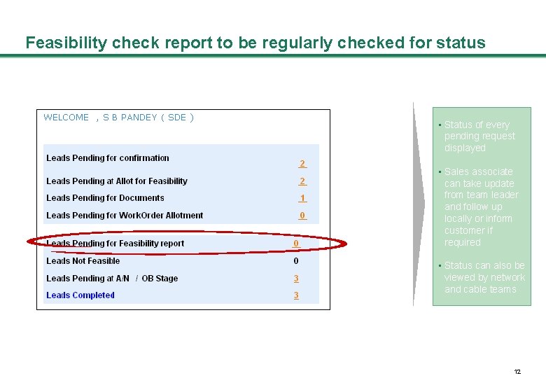 Feasibility check report to be regularly checked for status • Status of every pending