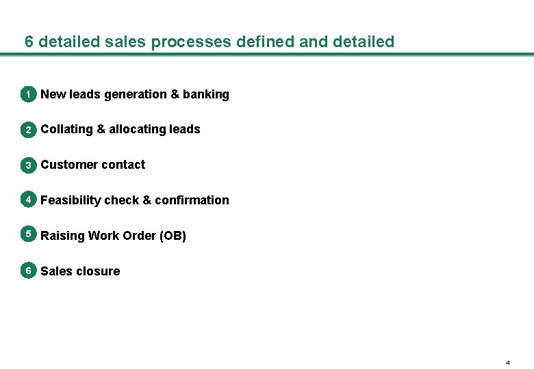 6 detailed sales processes defined and detailed 1 New leads generation & banking 2