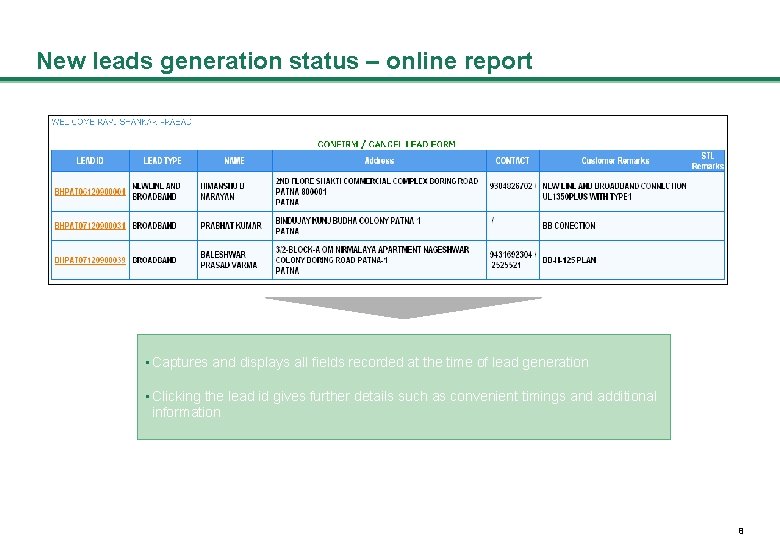 New leads generation status – online report • Captures and displays all fields recorded