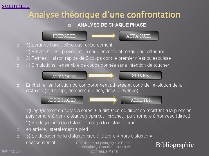 sommaire Analyse théorique d’une confrontation ANALYSE DE CHAQUE PHASE PREPARER ATTAQUER 1) Sortir de