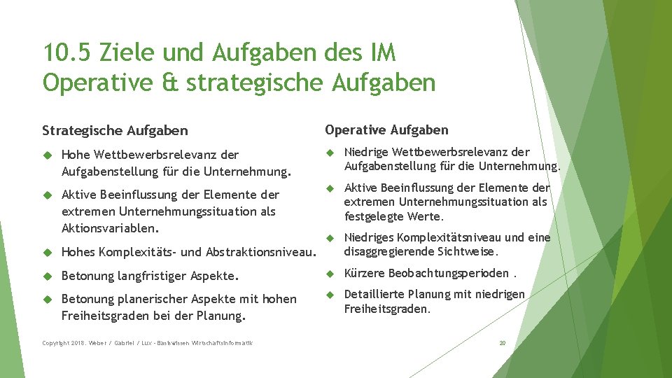 10. 5 Ziele und Aufgaben des IM Operative & strategische Aufgaben Strategische Aufgaben Operative