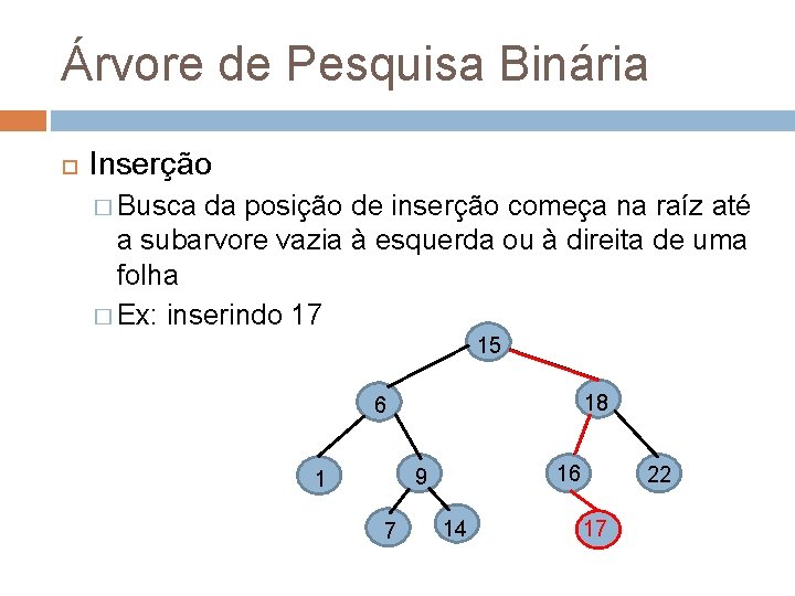 Árvore de Pesquisa Binária Inserção � Busca da posição de inserção começa na raíz