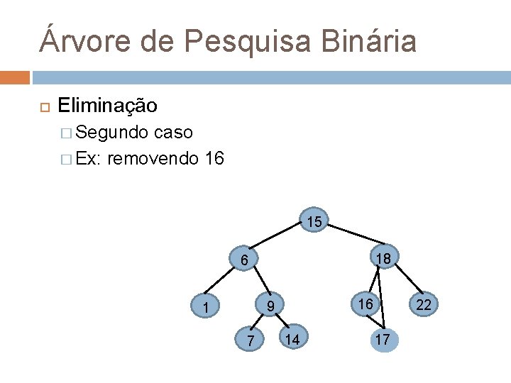 Árvore de Pesquisa Binária Eliminação � Segundo caso � Ex: removendo 16 15 18