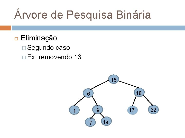 Árvore de Pesquisa Binária Eliminação � Segundo caso � Ex: removendo 16 15 18