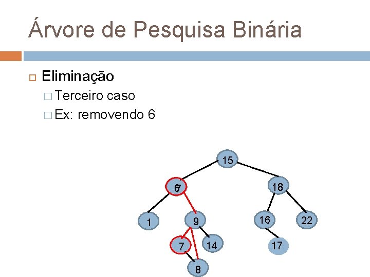 Árvore de Pesquisa Binária Eliminação � Terceiro caso � Ex: removendo 6 15 18