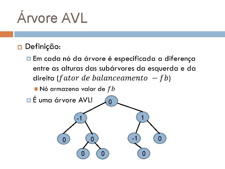Árvore AVL 0 1 -1 -1 0 0 0 