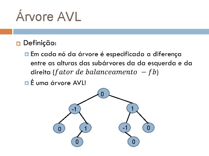 Árvore AVL 0 1 -1 1 0 0 -1 0 0 