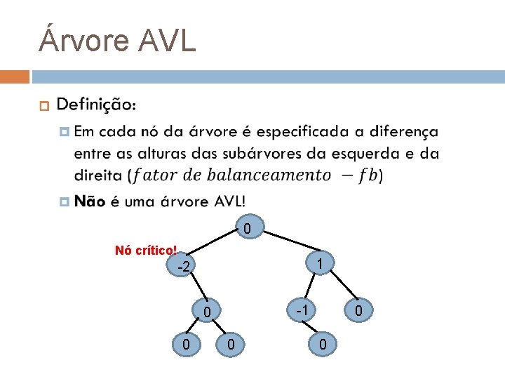 Árvore AVL 0 Nó crítico! 1 -2 -1 0 0 0 