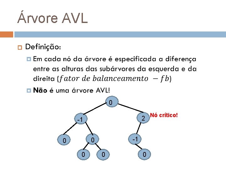 Árvore AVL 0 2 -1 -1 0 0 0 Nó crítico! 