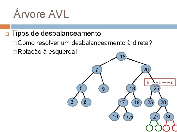 Árvore AVL Tipos de desbalanceamento � Como resolver um desbalanceamento à direta? � Rotação
