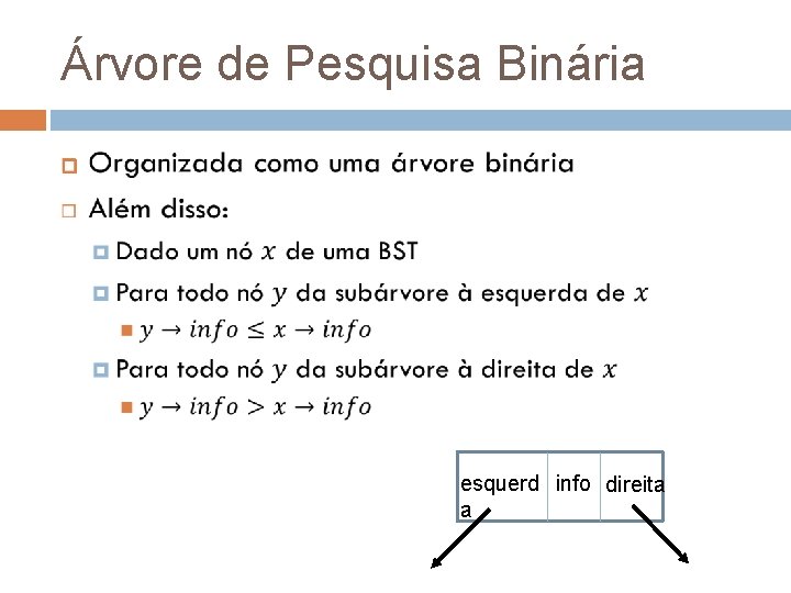 Árvore de Pesquisa Binária esquerd info direita a 