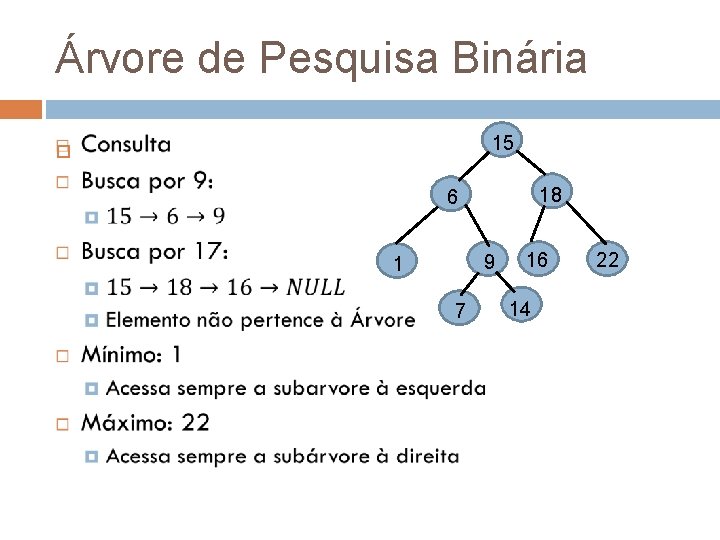 Árvore de Pesquisa Binária 15 18 6 9 1 7 16 14 22 