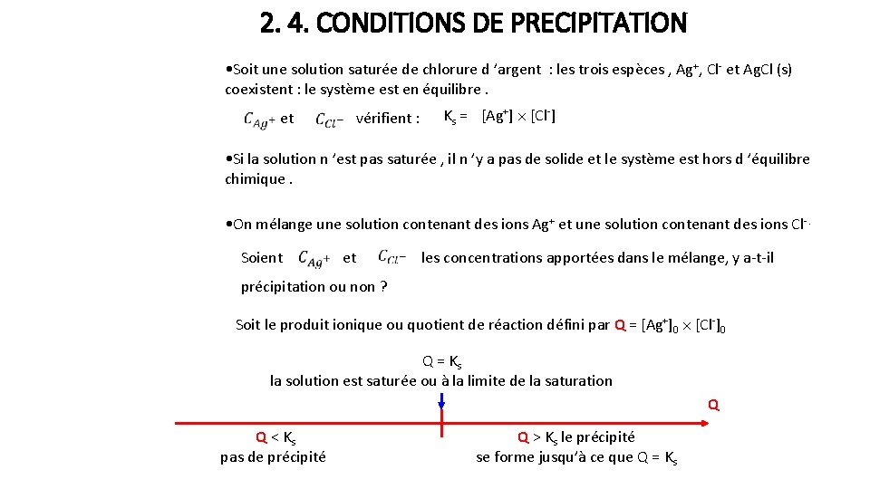 2. 4. CONDITIONS DE PRECIPITATION • Soit une solution saturée de chlorure d ’argent