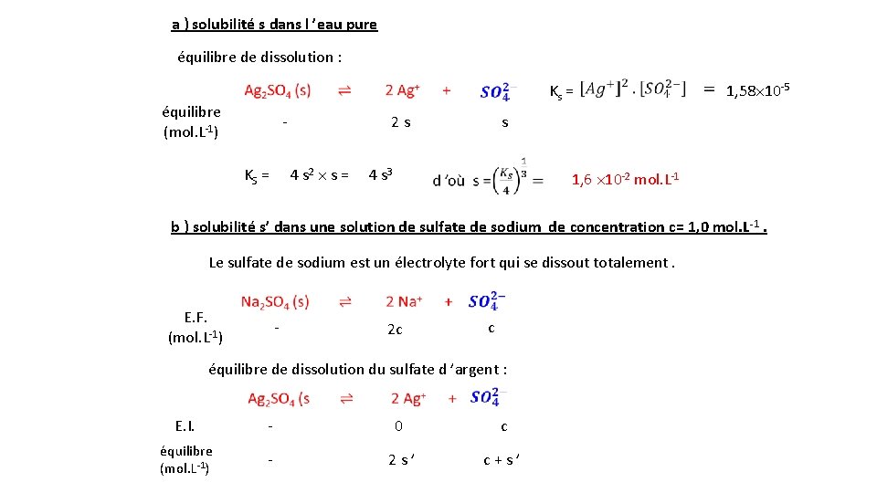 a ) solubilité s dans l ’eau pure équilibre de dissolution : Ks =