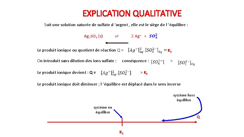 EXPLICATION QUALITATIVE Soit une solution saturée de sulfate d ’argent , elle est le