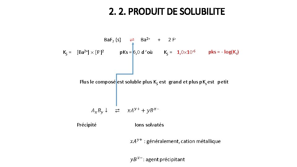 2. 2. PRODUIT DE SOLUBILITE KS = [Ba 2+] [F-]2 p. Ks = 6,