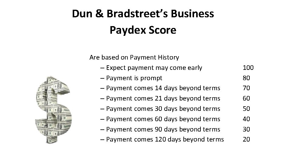Dun & Bradstreet’s Business Paydex Score Are based on Payment History – Expect payment