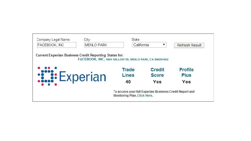 Business Credit Explained 