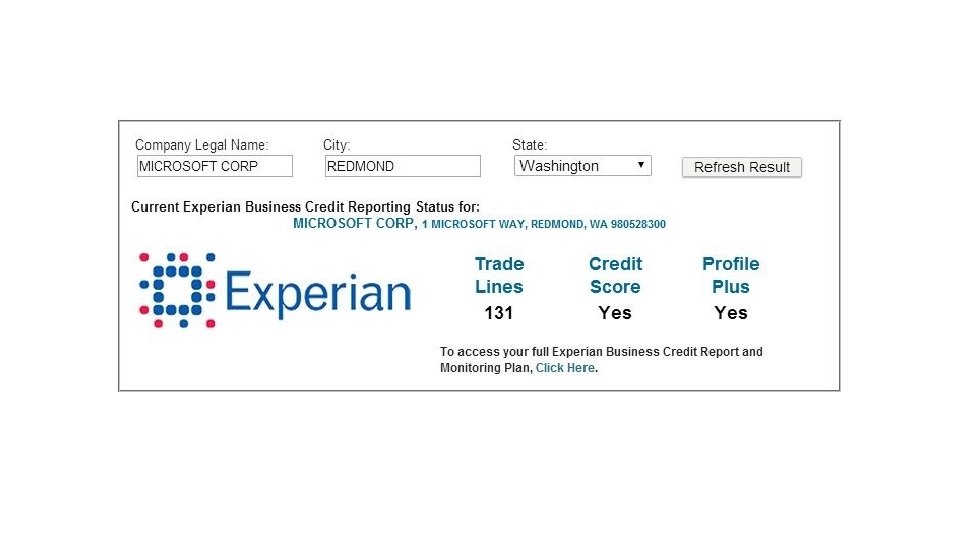Business Credit Explained 