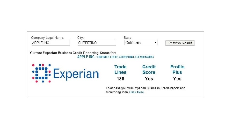 Business Credit Explained 