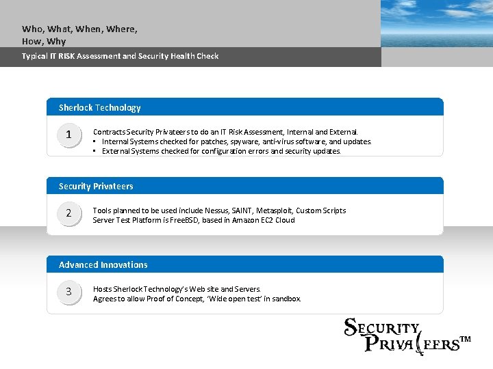 AGENDA Who, What, When, Where, Sub headline How, Why Typical IT RISK Assessment and