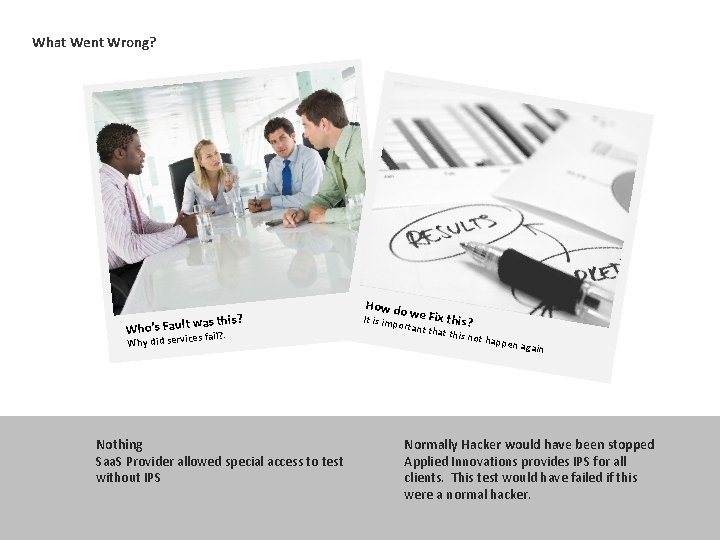 What Went Wrong? is? ’s Fault was th Who es fail? . Why did