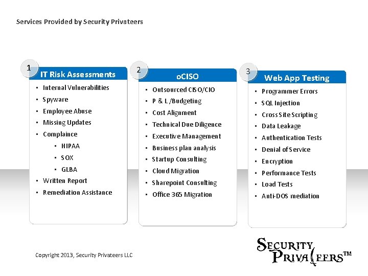 Services Provided by Security Privateers 1 IT Risk Assessments 2 o. CISO 3 Web