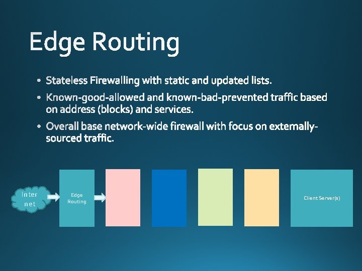  • Stateless Firewalling with static and updated lists. • Known-good-allowed and known-bad-prevented traffic
